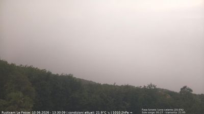 immagine della webcam nei dintorni di Moniga del Garda: webcam Brenzone sul Garda