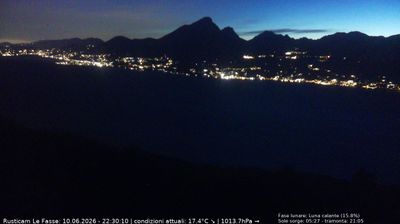 immagine della webcam nei dintorni di Malcesine: webcam Brenzone sul Garda
