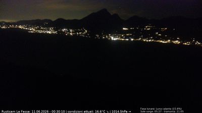 immagine della webcam nei dintorni di Pescantina: webcam Brenzone sul Garda