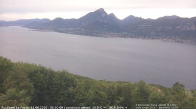 immagine della webcam nei dintorni di San Zeno di Montagna: webcam Brenzone sul Garda