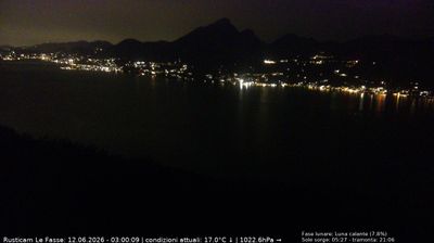 immagine della webcam nei dintorni di Marano di Valpolicella: webcam Brenzone sul Garda