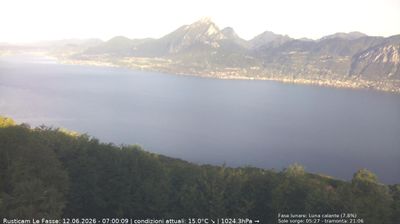 immagine della webcam nei dintorni di Sant'Anna d'Alfaedo: webcam Brenzone sul Garda