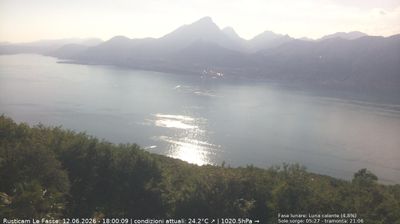 immagine della webcam nei dintorni di Marano di Valpolicella: webcam Brenzone sul Garda