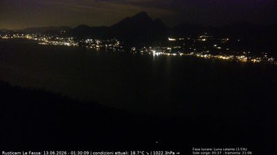 immagine della webcam nei dintorni di Sant'Anna d'Alfaedo: webcam Brenzone sul Garda