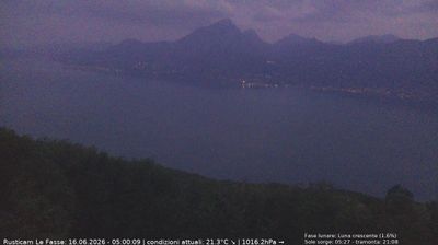 immagine della webcam nei dintorni di San Zeno di Montagna: webcam Brenzone sul Garda