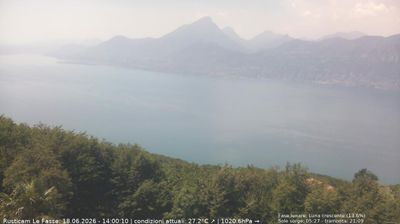 immagine della webcam nei dintorni di Caprino Veronese: webcam Brenzone sul Garda