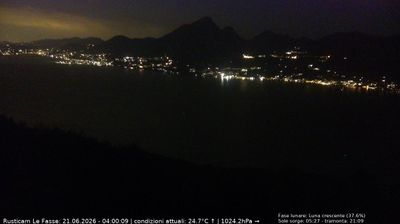 immagine della webcam nei dintorni di Costermano sul Garda: webcam Brenzone sul Garda