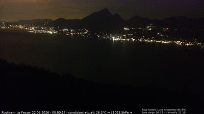 immagine della webcam nei dintorni di Pescantina: webcam Brenzone sul Garda