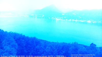immagine della webcam nei dintorni di Tremosine sul Garda: webcam Brenzone sul Garda