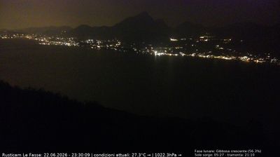 immagine della webcam nei dintorni di Caprino Veronese: webcam Brenzone sul Garda