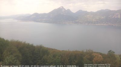 immagine della webcam nei dintorni di Passo delle Fittanze: webcam Brenzone sul Garda