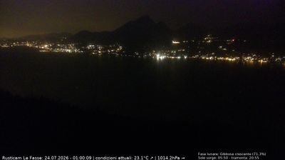 immagine della webcam nei dintorni di Bondone: webcam Brenzone sul Garda