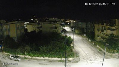 immagine della webcam nei dintorni di Selinunte: webcam Sciacca
