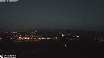 immagine della webcam nei dintorni di Monte Giogo: webcam Santo Stefano di Magra