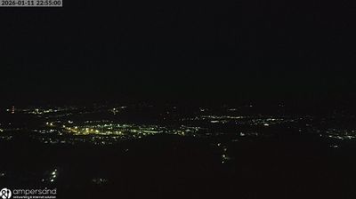 immagine della webcam nei dintorni di Comano: webcam Santo Stefano di Magra