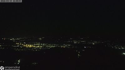 immagine della webcam nei dintorni di Carrara: webcam Santo Stefano di Magra