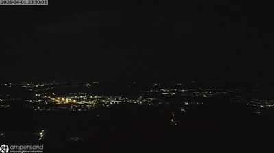 immagine della webcam nei dintorni di Prato Spilla: webcam Santo Stefano di Magra