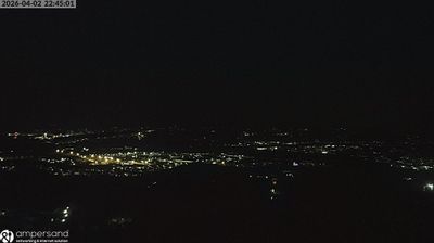 immagine della webcam nei dintorni di Prato Spilla: webcam Santo Stefano di Magra