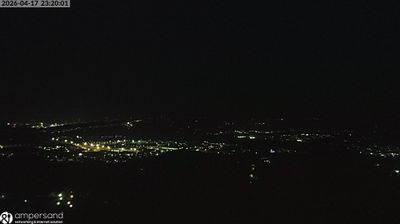 immagine della webcam nei dintorni di Comano: webcam Santo Stefano di Magra