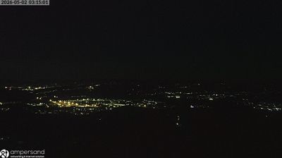 immagine della webcam nei dintorni di Fivizzano: webcam Santo Stefano di Magra