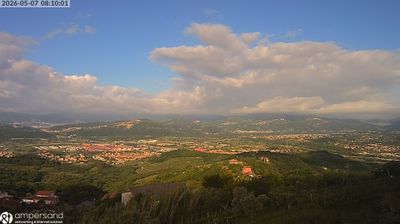 immagine della webcam nei dintorni di Marinella: webcam Santo Stefano di Magra