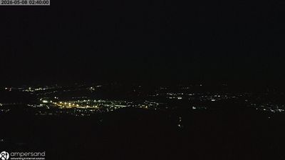 immagine della webcam nei dintorni di Riccò del Golfo di Spezia: webcam Santo Stefano di Magra