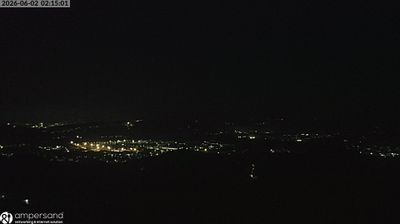 immagine della webcam nei dintorni di Comano: webcam Santo Stefano di Magra
