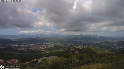 immagine della webcam nei dintorni di Carrara: webcam Santo Stefano di Magra