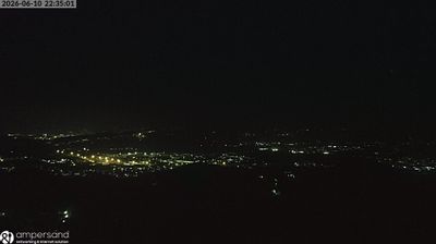 immagine della webcam nei dintorni di Ameglia: webcam Santo Stefano di Magra
