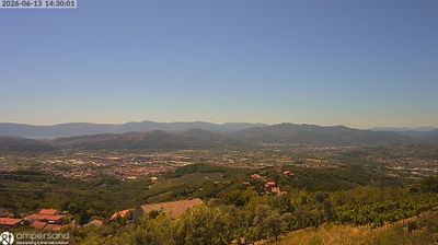 immagine della webcam nei dintorni di Carrara: webcam Santo Stefano di Magra