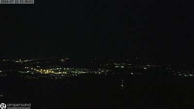 immagine della webcam nei dintorni di Riomaggiore: webcam Santo Stefano di Magra