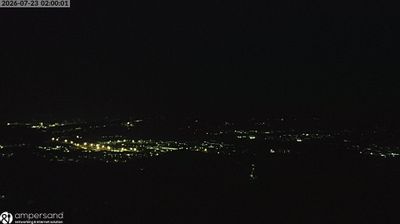 immagine della webcam nei dintorni di Le Grazie: webcam Santo Stefano di Magra
