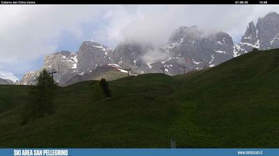 webcam