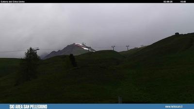 webcam