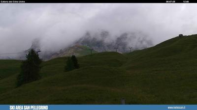 webcam