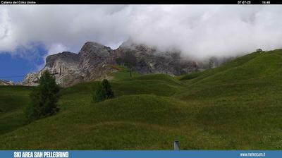 webcam
