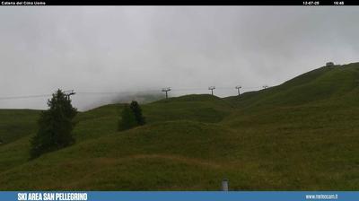 webcam