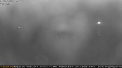 webcam