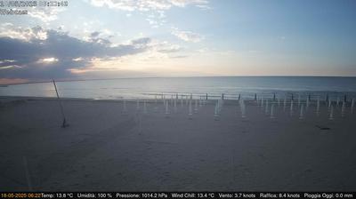 Preview delle webcam di Lido di Volano