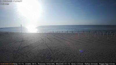 immagine della webcam nei dintorni di Bagni Lido di Volano: webcam Lido di Volano