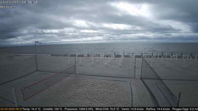 immagine della webcam nei dintorni di Casal Borsetti: webcam Lido di Volano