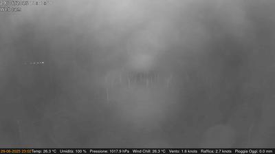 Preview delle webcam di Lido di Volano