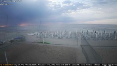 Preview delle webcam di Lido di Volano