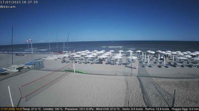 Preview delle webcam di Lido di Volano