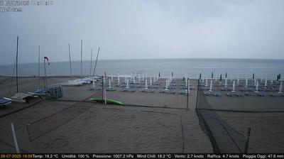 Preview delle webcam di Lido di Volano