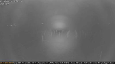 Preview delle webcam di Lido di Volano