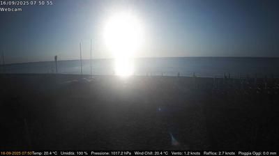 Preview delle webcam di Lido di Volano