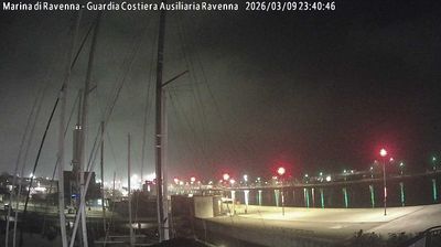 immagine della webcam nei dintorni di Comacchio: webcam Marina di Ravenna