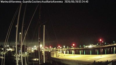 immagine della webcam nei dintorni di Lido di Pomposa: webcam Marina di Ravenna