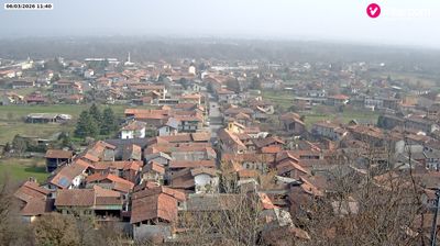 immagine della webcam nei dintorni di Trecate: webcam Cavaglio d'Agogna